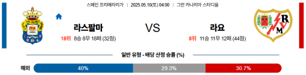 05월 10일 【 라리가 】 라스팔마스 VS 라요 바예카노 해외축구분석 무료중계 스포츠분석 관련 이미지