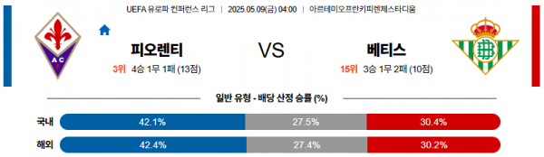 05월 09일 【 UEFA 유로파리그 】 ACF 피오렌티나 VS 레알 베티스 해외축구분석 무료중계 스포츠분석 관련 이미지