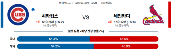 018cdfc61fc70f30dda53409dd81e9c6_1751709833_4155.png