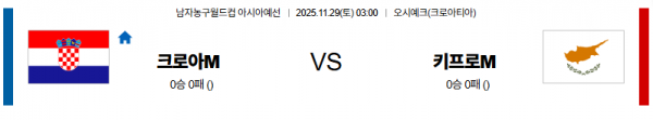 11월 29일 【 농구월드컵 예선 】 크로아티아 VS 키프러스 해외경기분석 무료중계 스포츠분석 관련 이미지