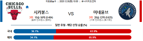 e76391f0386ededfc1bc34cfe10d6809_1767006318_8998.png e76391f0386ededfc1bc34cfe10d6809_1767006318_8998.png