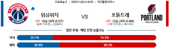 7995745cb7b3338d788ac86a291df116_1769496026_4728.png 7995745cb7b3338d788ac86a291df116_1769496026_4728.png