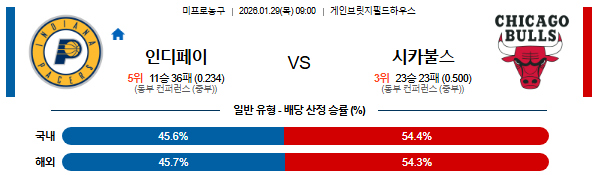 c132667493bed889bc1a989167427fe6_1769598999_5711.png c132667493bed889bc1a989167427fe6_1769598999_5711.png